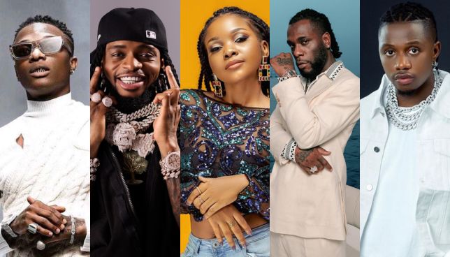List of top 10 musicians with the most YouTube subscribers in Africa