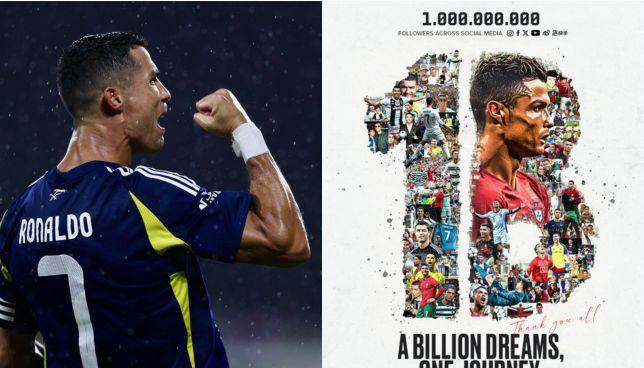 Cristiano Ronaldo becomes 1st person to hit 1 billion followers on Social media